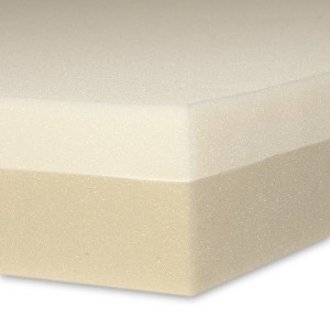 Ordering high resilience foam mattresses