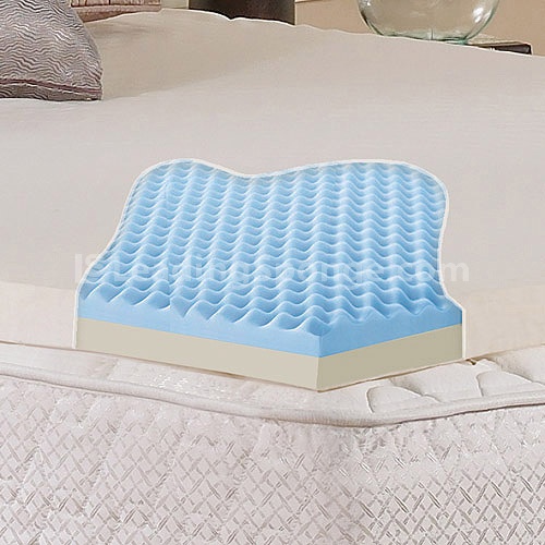 Memory Foam Block