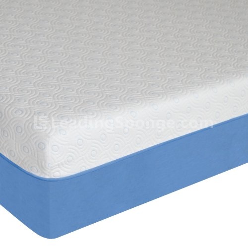 Vacuum Packed Memory Foam Mattress